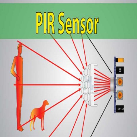 PIR Motion Sensor Applications and Functions